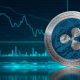 Ripple Coin - XRP